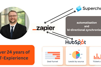 automate and configure software like superchat, chatwoot, n8n, zapier or other