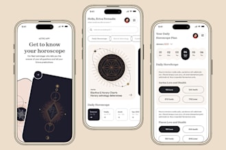 do astrology app, astro talk app, dating app, astrology website,horoscope app