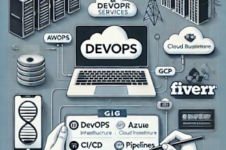 design cloud infrastructure and cicd piplelines