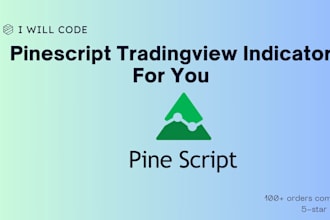 code tradingview pinescript indicator
