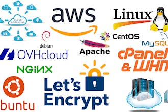 set up every linux cloud server and vps server