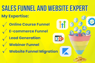 do gohighlevel website, clickfunnels, kajabi, simvoly, systeme io sales funnel
