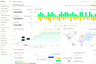 software developer, web app, desktop app, CRM, saas app, booking software hr pos