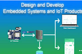 do embedded systems, microprocessor and microcontrollers assignment and task