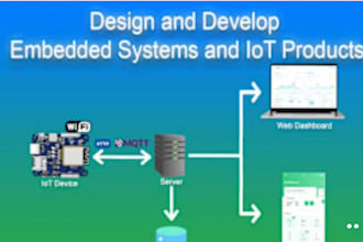do embedded systems, microprocessor and microcontrollers assignment and task