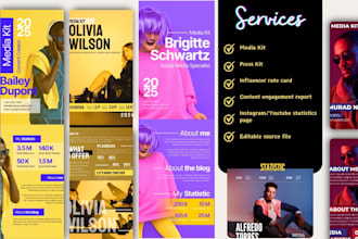 design dj artist epk, media kit, press kit, speaker kit, one sheet