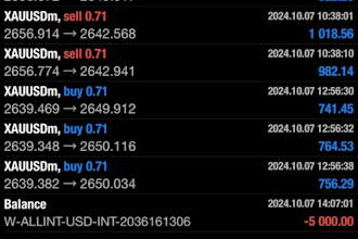 setup profitable automated forex bot,forex ea,trading bot,hft bot,gold ea,scalp