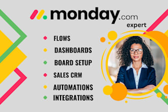setup monday workspace integrations monday automations monday CRM
