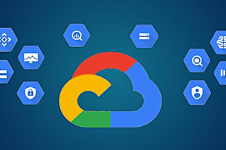 manage and optimise your google cloud platform