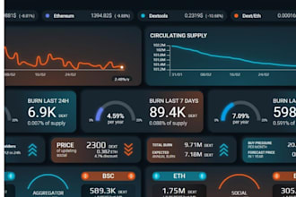 create bybit trading bot, binance bot, pumpfun tradeviewer, launchpad