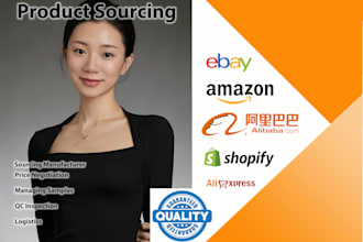 be your shopify dropshipping agent in china