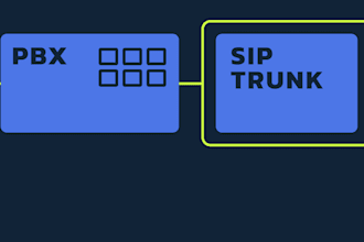 create sip trunk configuration, bulk sms, spoof, api,3cx