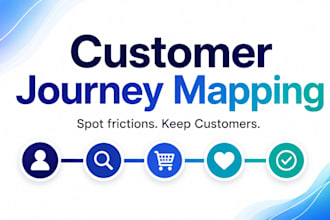 map your customer journey to find frictions and opportunities