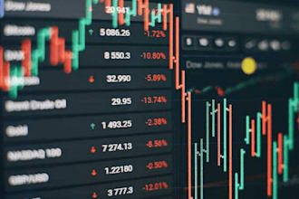 develop forex bot, forex eas, mt4 mt5 eas in mql4 and mql5