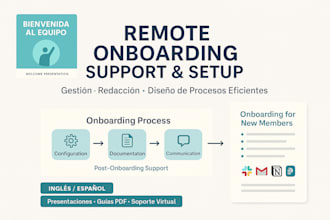 remote onboarding implementation and support for teams,management, writing