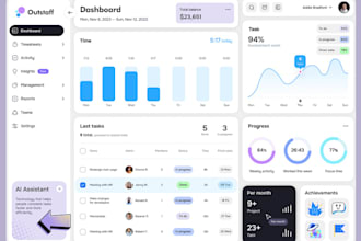 develop or clone software, web app, desktop app, crm, pos, hrm, lms,mlm,saas app