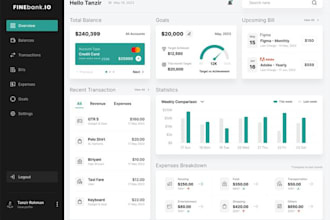 create excel dashboard, graphs, pivot tables, vlookup, macros, vba google sheets