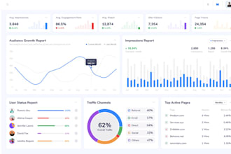 web app, saas app, software developer, crm, erp, nextcloud, lms, hr, wms, mlm