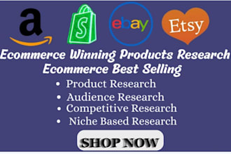 create and manage etsy, ebay, and amazon product listings for your store