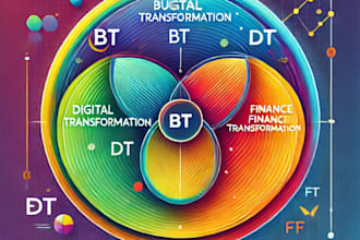 be your finance, business, digital transformation consultant