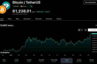 develop ai automated stock bot, fennel bot,webull trade bot,thinkorswim,fidelity