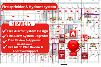 design emergency evacuation plans, fire sprinkler systems, hydrant layout