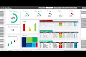 do create interactive dynamic dashboard project in power bi