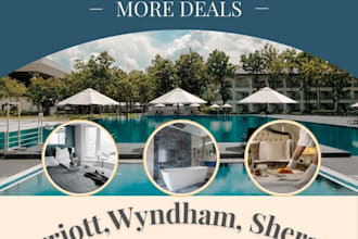 provide timeshare resell and rental property leads
