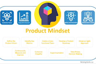 solve your product challenges, from ideation to market strategy