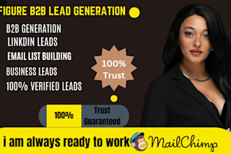 build a profitable b2b leads linkedin leads to grow your business sales