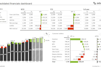 book keeping, accounts finalization, data entry excel sheets, asset management,