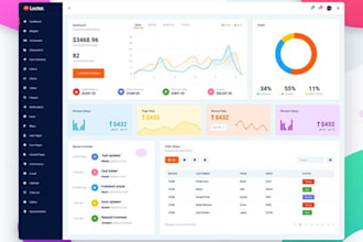 make an admin panel to manage your business