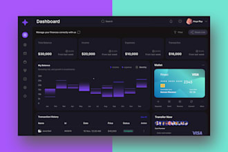 do figma dashboard design, admin panel, uiux, and saas design