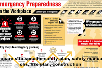 prepare site specific safety plan, safety manual, ohs, hse plan, construction
