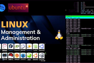 configure, optimize, and fix linux servers with 24x7 support