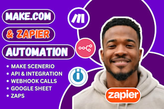 make com automation, made com, make com, integromat, zapier, make automation,n8n