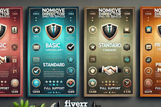 be your nominee director for your company