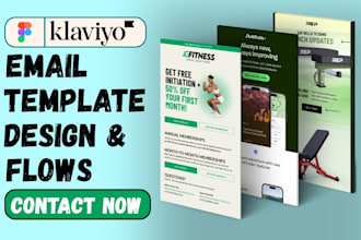 setup klaviyo email flows klaviyo figma email design html klaviyo email template