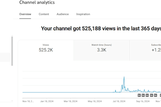 master youtube SEO to boost your views  subscribers quickly