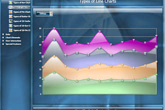 create stunning wpf mvvm desktop applications with expert c sharp development