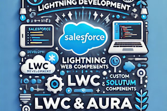 develop custom salesforce solutions using lightning web components