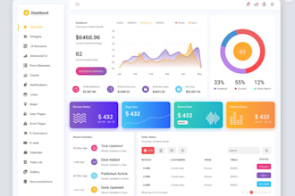 be software developer, saas app, web app, crm, pos, lms, cms, mlm, erp, ai saas
