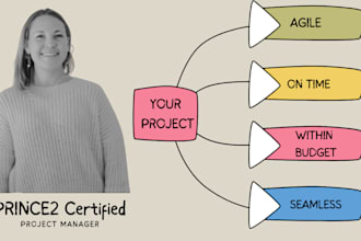 effectively manage your entire project