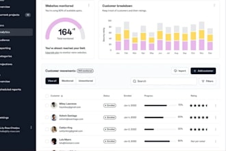 develop or clone ai software developer, web app, pos, crm,erp, mlm, saas app,lms