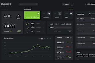 develop grid bot, triangular bot, arbitrage bot, dca bot, copy trade bot
