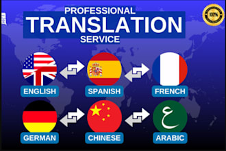 translate any spanish to english business or legal document