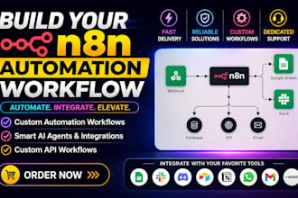 build n8n ai automation ai agent ai automation and n8n automation