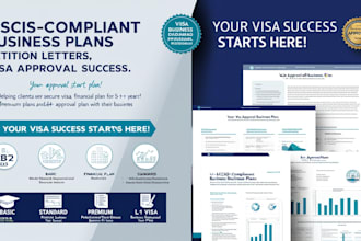 write immigration businessplan for eb2 niw e2 l1 visa USA