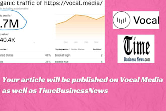 publish an article on news break and time business news