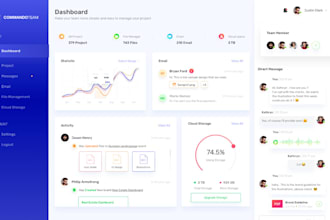develop software, web app, desktop app, crm, pos lms, attendance software, erp